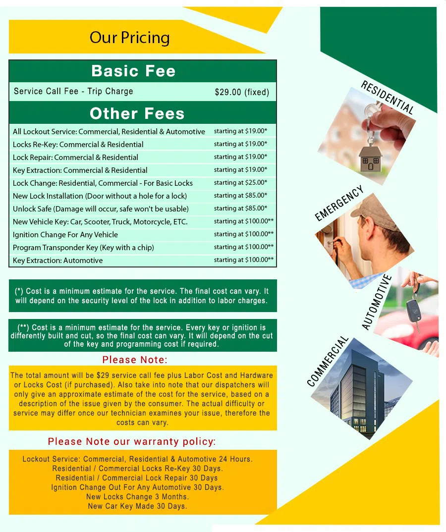 Little Village Locksmith Store San Jose, CA 408-876-6055